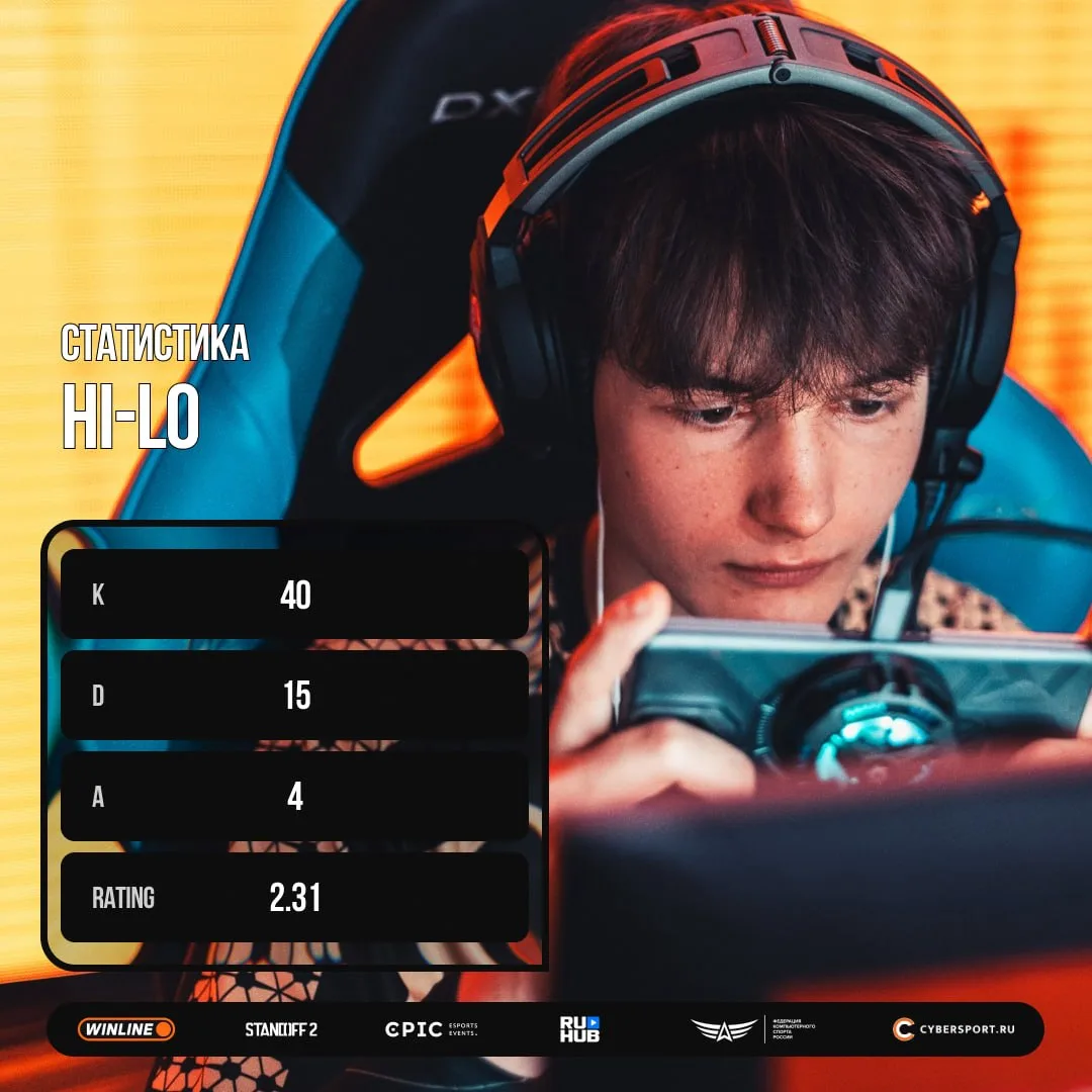 Перебить бешенную стату Hi-Lo, которую он набил в первый же день WINLINE EPIC Standoff ...