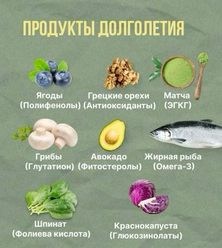 Признавайтесь, знали?
