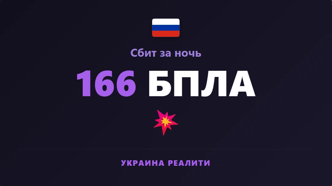 Над территориями Белгородской, Брянской, Курской, Тульской, Рязанской, Орловской, Липец...