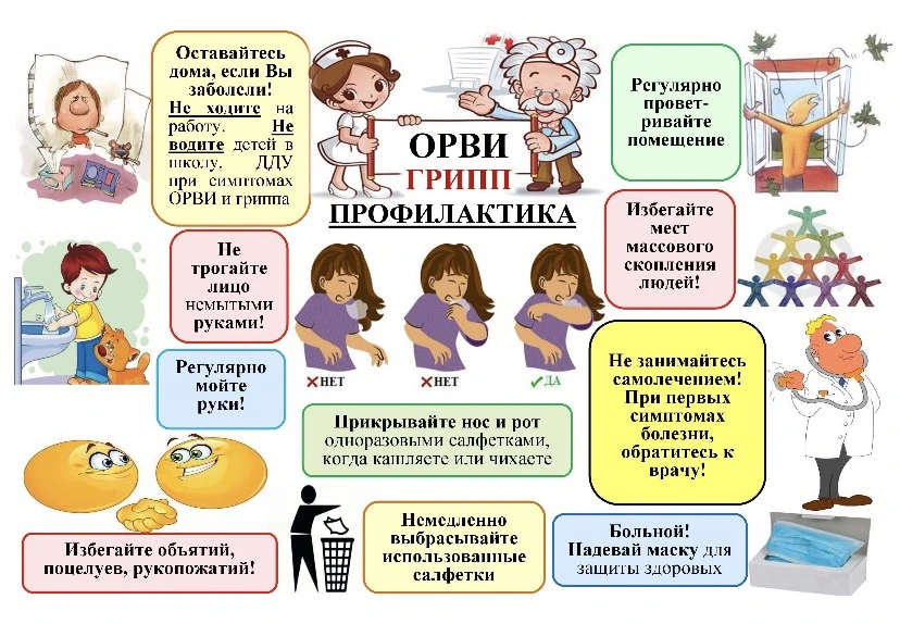 Профилактика ОРВИ 🤒