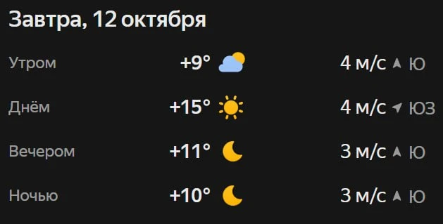 Прогноз погоды☀️
