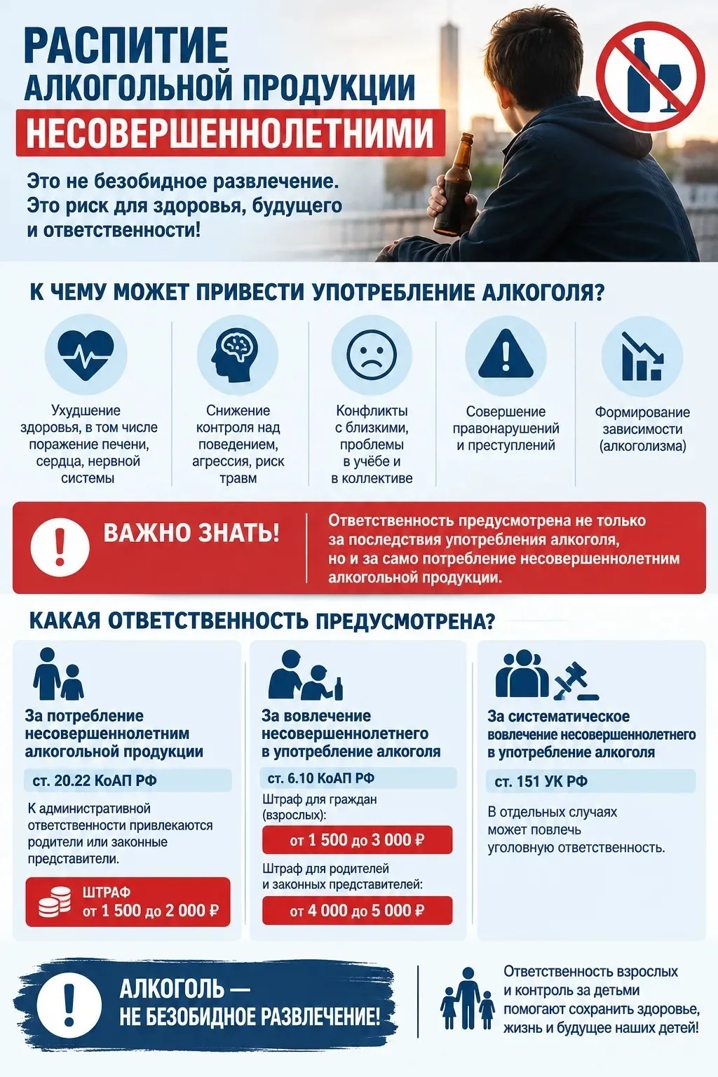 ‼️Распитие алкогольной продукции несовершеннолетними: опасность и ответственность‼️