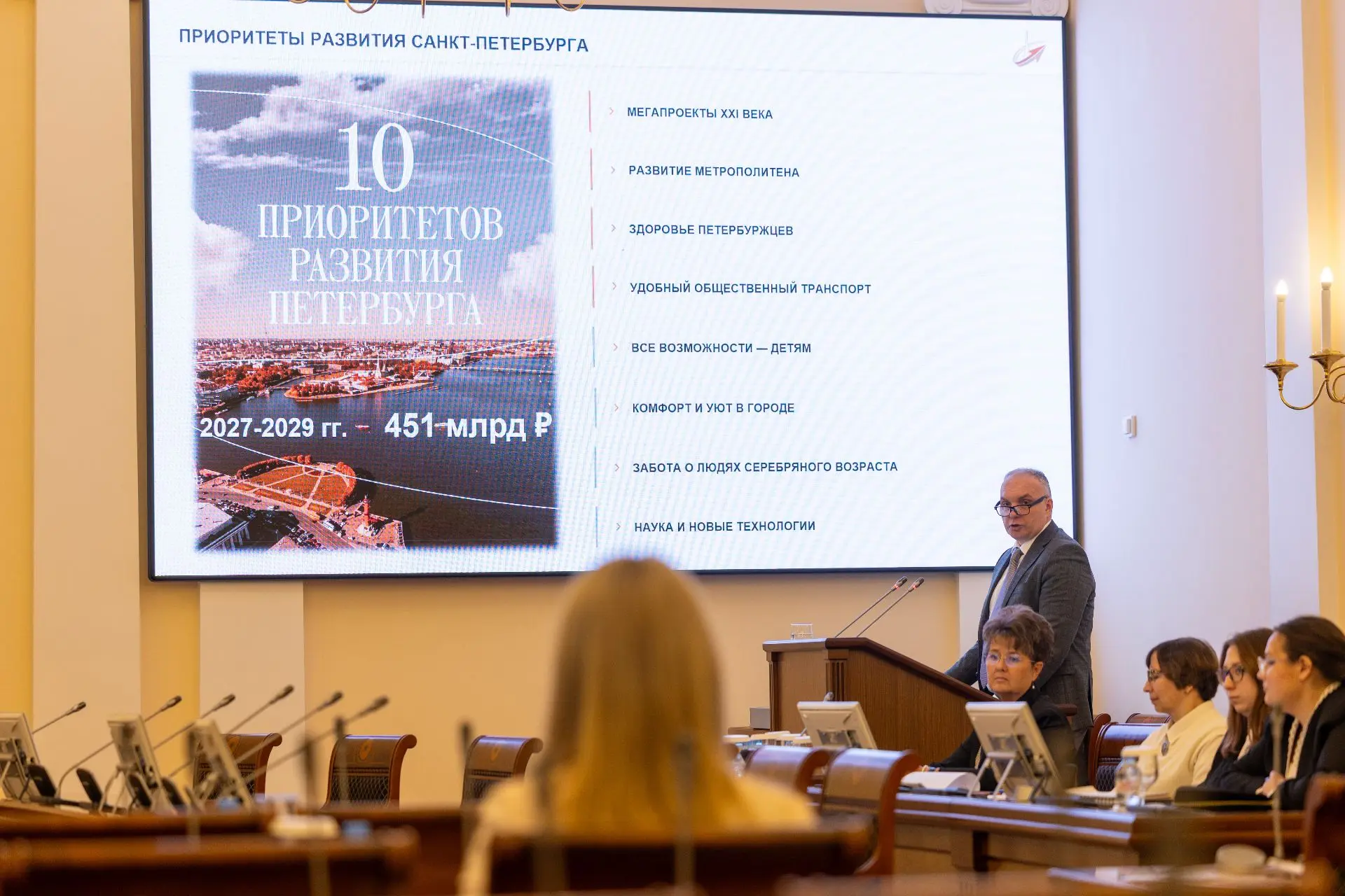 Александр Беглов: Объём финансового обеспечения Адресной инвестиционной программы в раз...