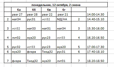 Понедельник, 12 октября, 2 смена