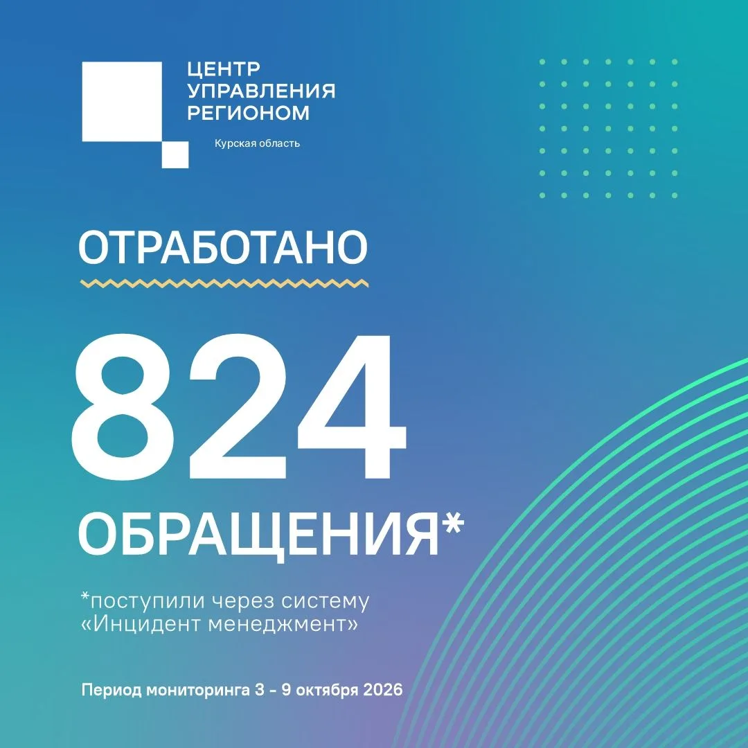 ✅ С 3 по 9 октября Центр управления регионом принял и обработал 824 обращения через сис...