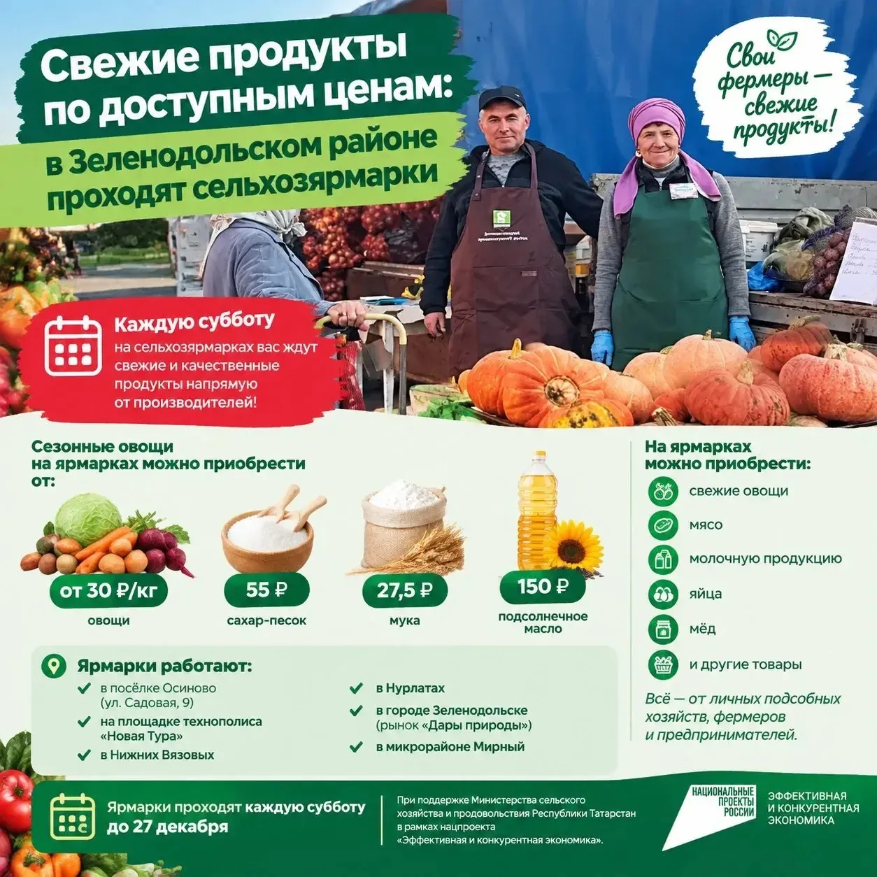 Свежие продукты по доступным ценам: в Зеленодольском районе проходят сельхозярмарки