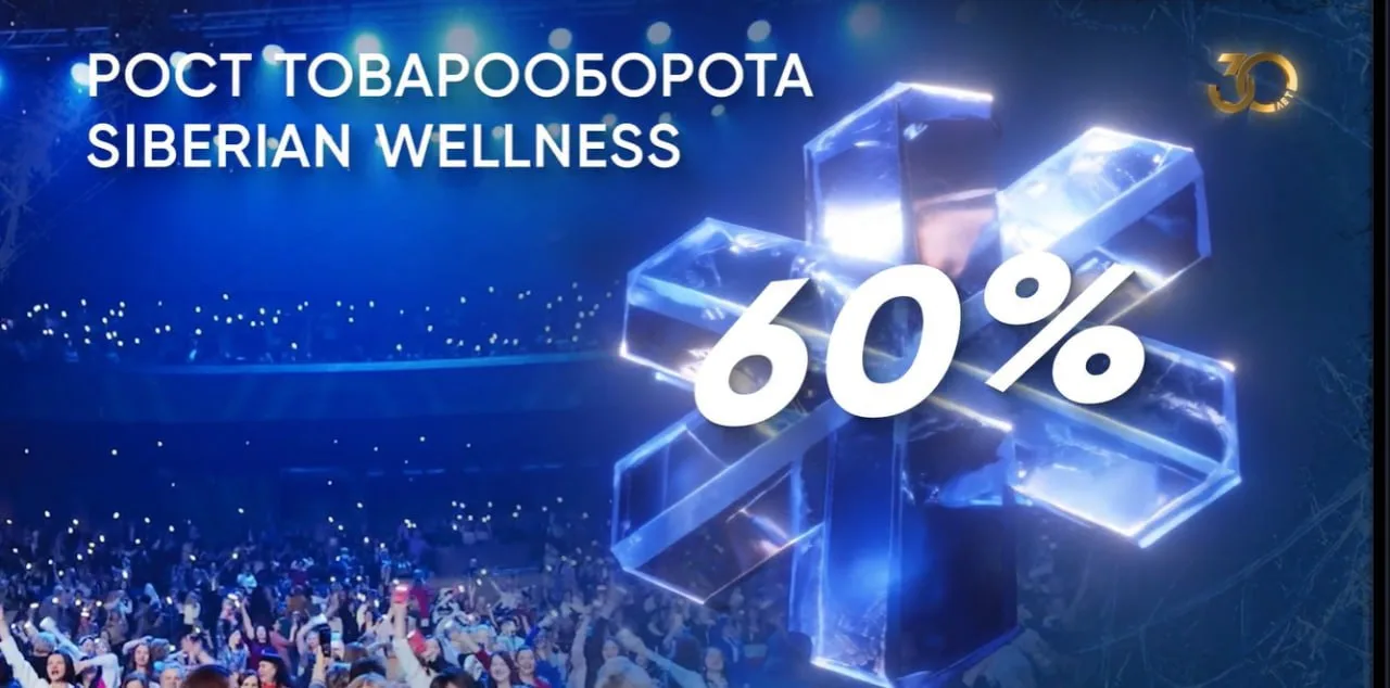 Siberian Wellness выросла на 60% за последние пять лет! 🎉