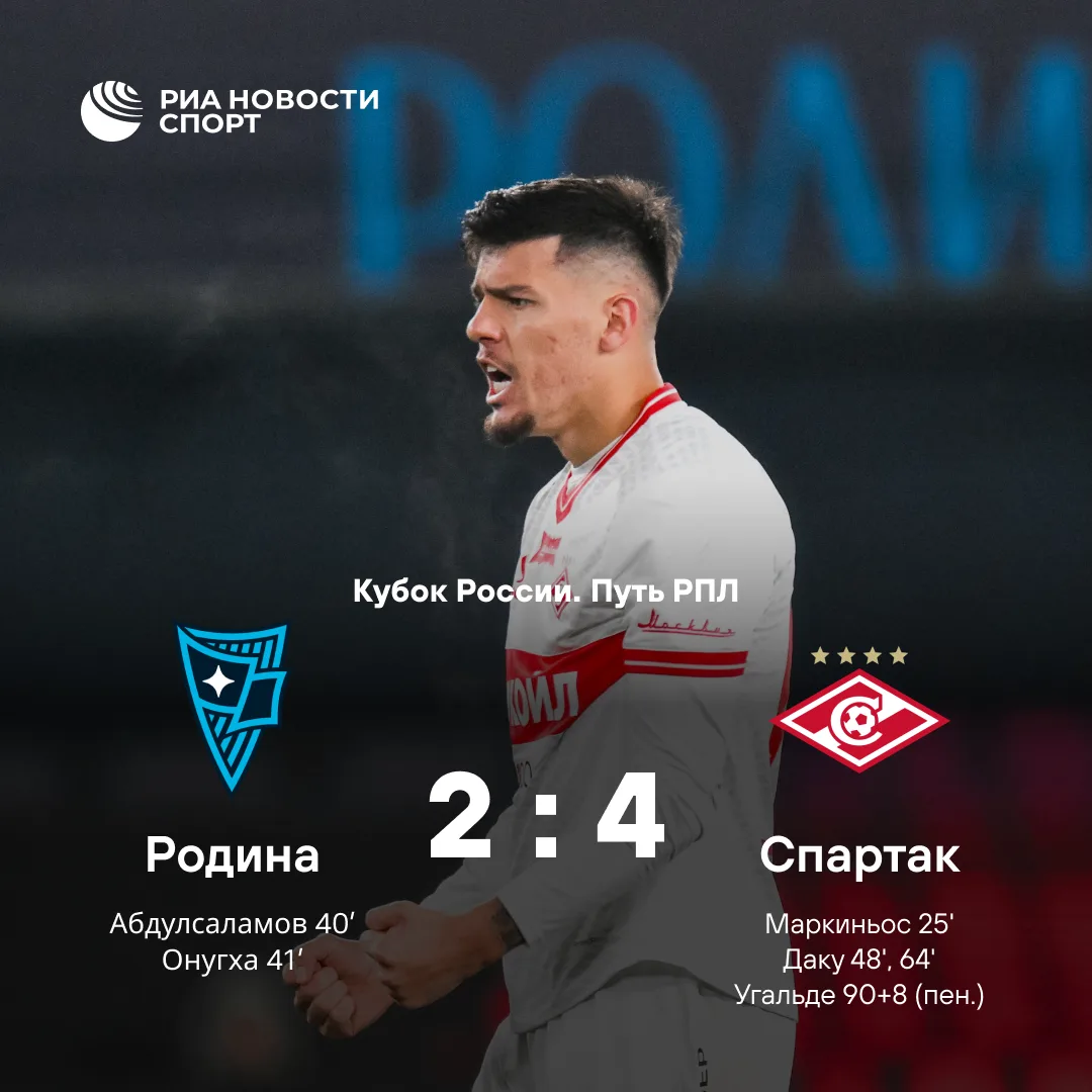 ⚽️ «Спартак» обыграл «Родину» благодаря дублю Мирлинда Даку