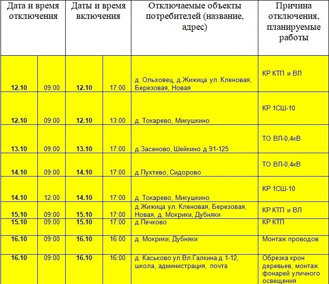 ❗Внимание населению❗