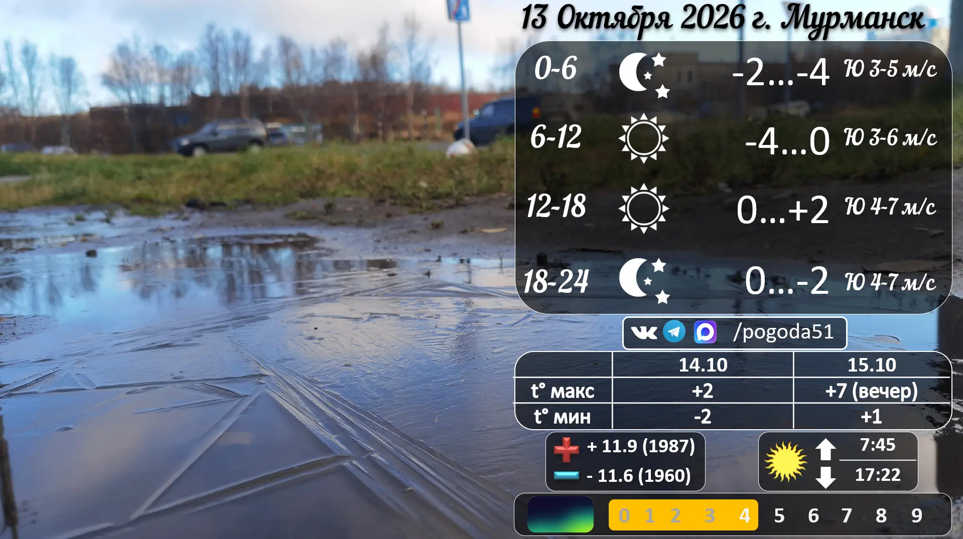 Прогноз погоды в Мурманске 13.10.2026 Понедельник с отрицательной среднесуточной не пол...