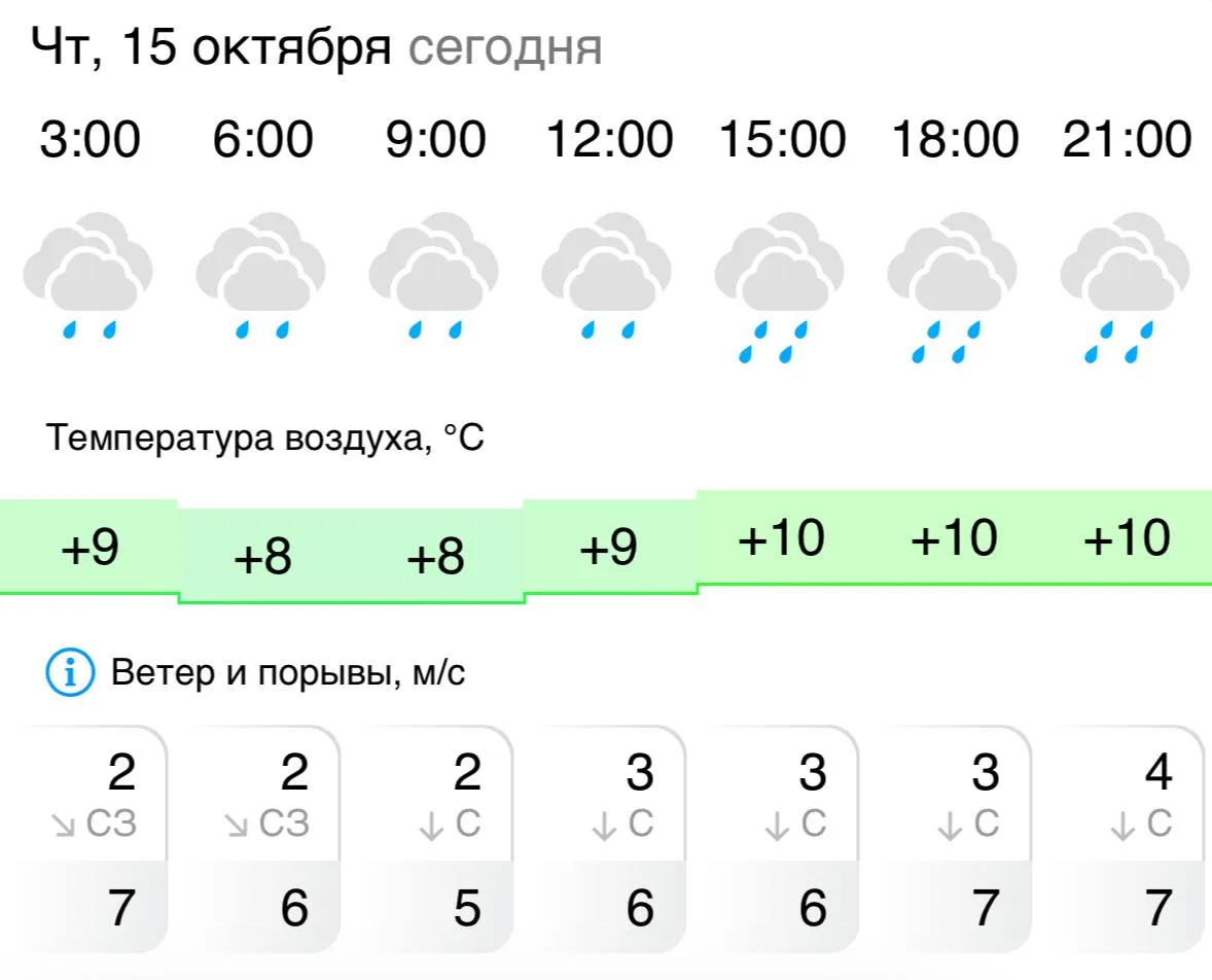 🇷🇺Доброе утро, Грайворон!