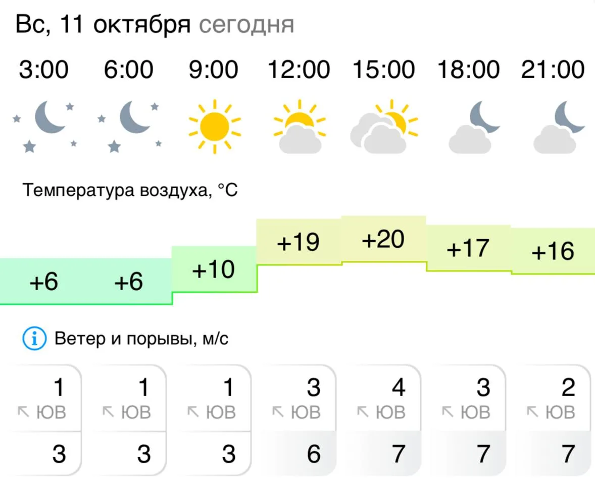 🇷🇺 Доброе утро, Грайворон!