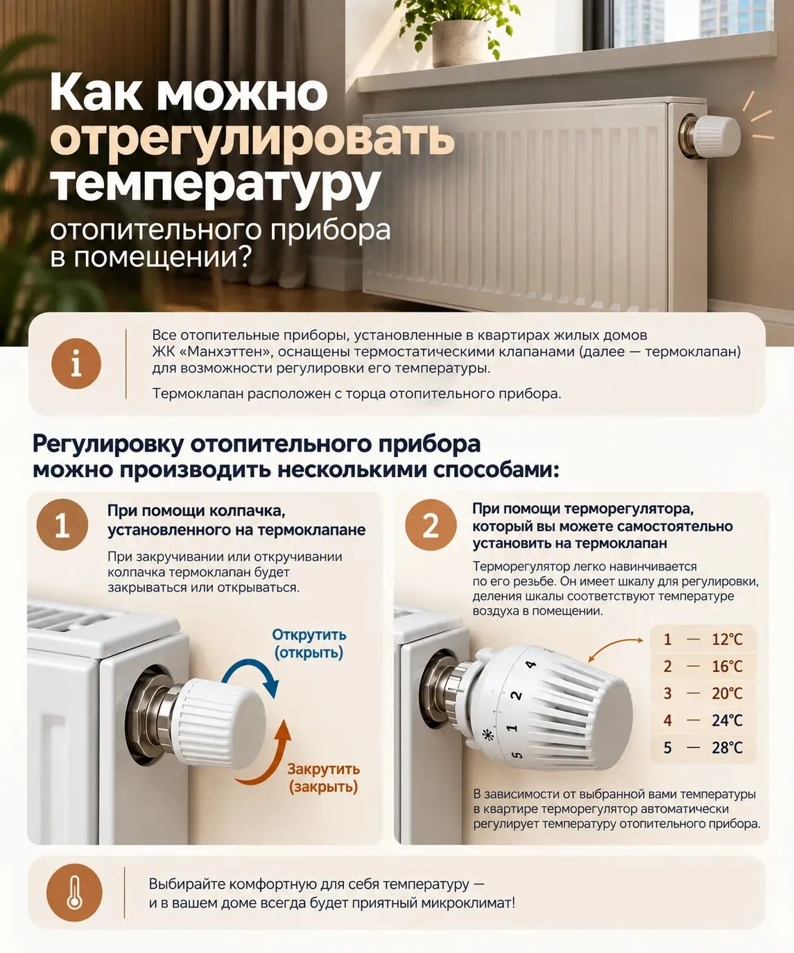 Как отрегулировать температуру отопительного прибора в квартире?