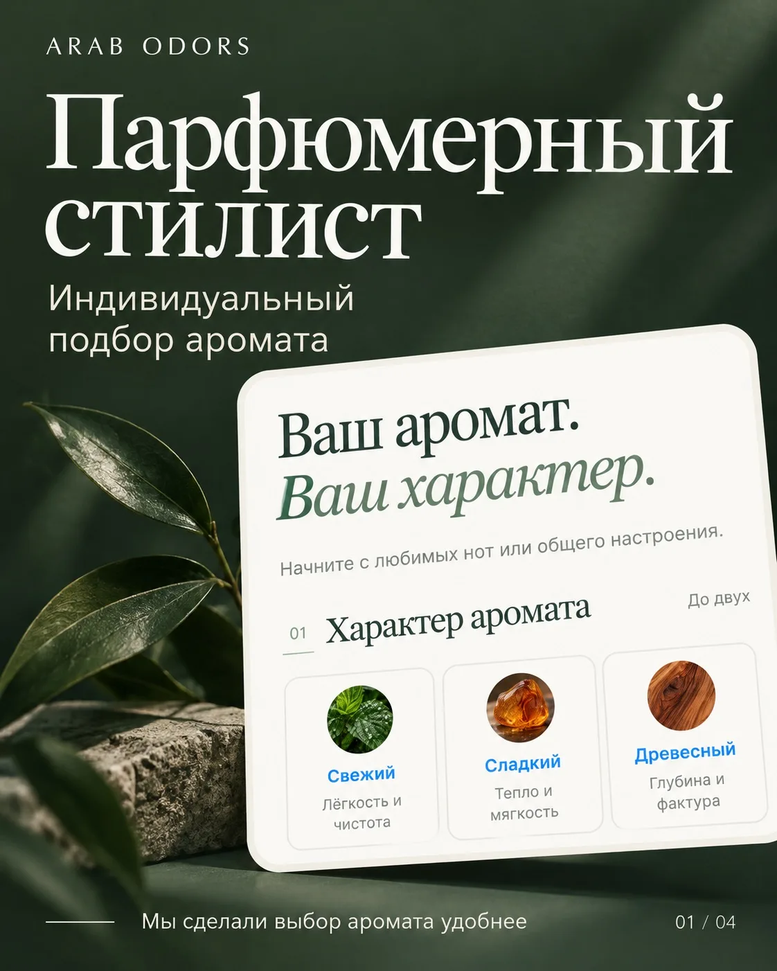 Парфюмерный стилист — индивидуальный подбор аромата 👨‍🎨