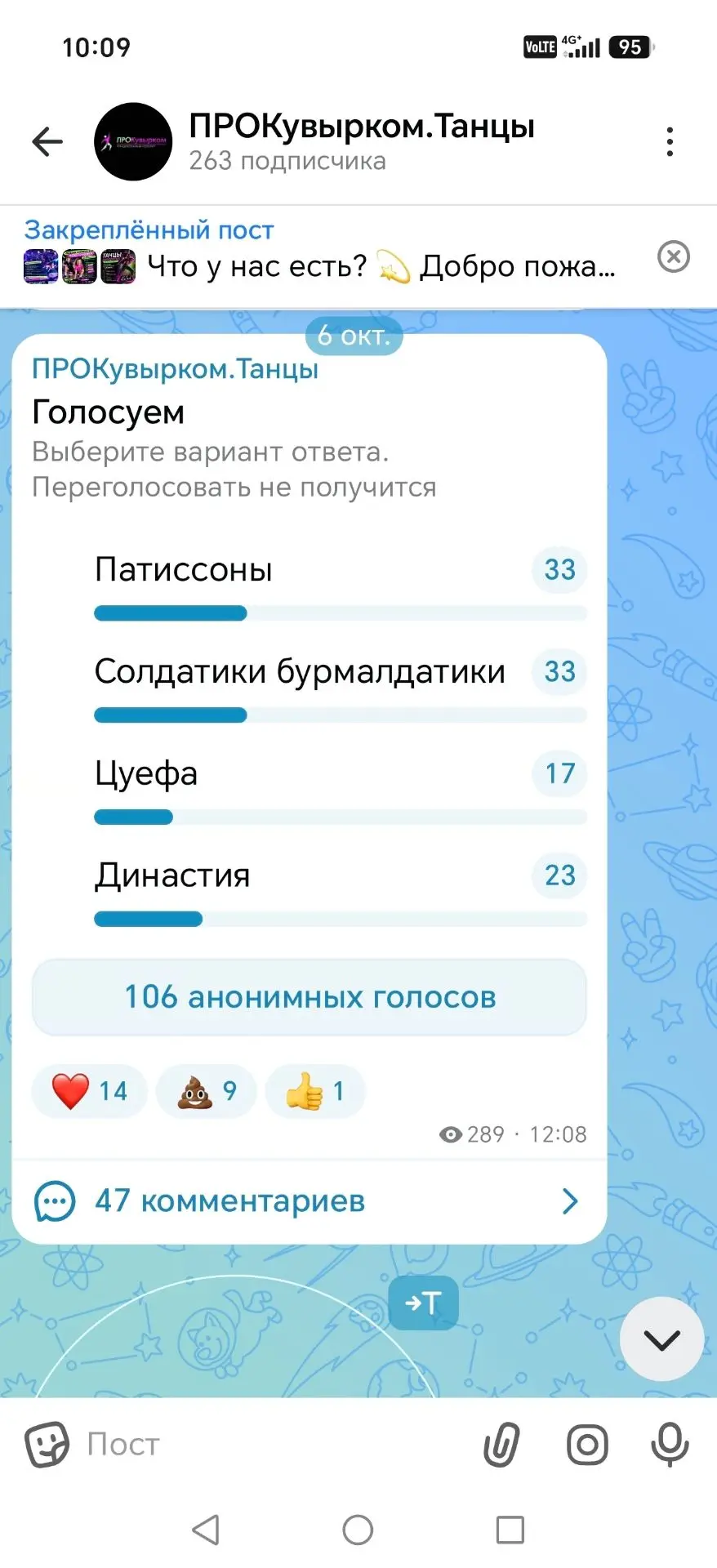 ‼️Стоп голосование.
