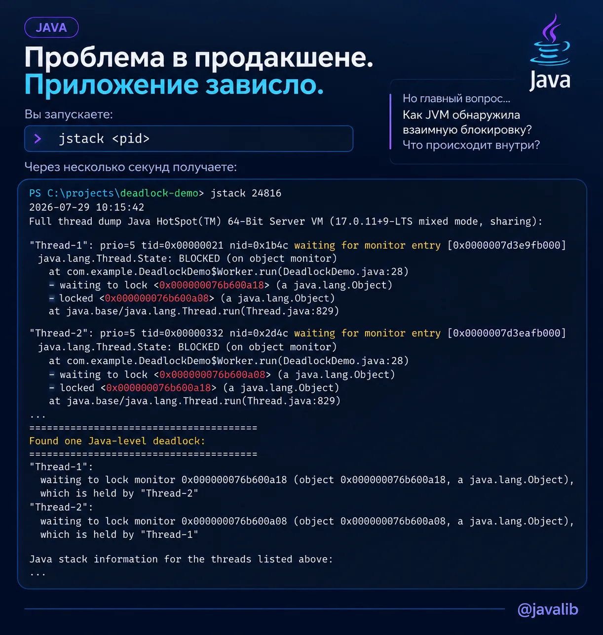 Проблема в продакшене. Приложение зависло.