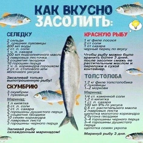 Готовьте с удовольствием и Приятного Вам и Вашим близким!!!