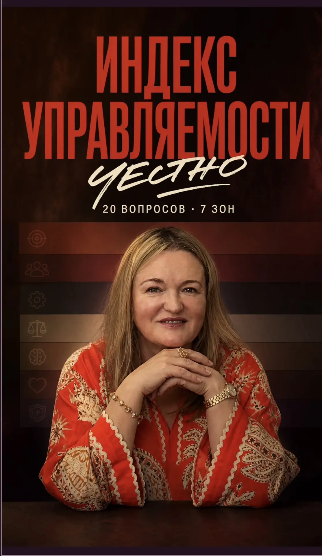 Сколько ваш бизнес сможет проработать без вас?