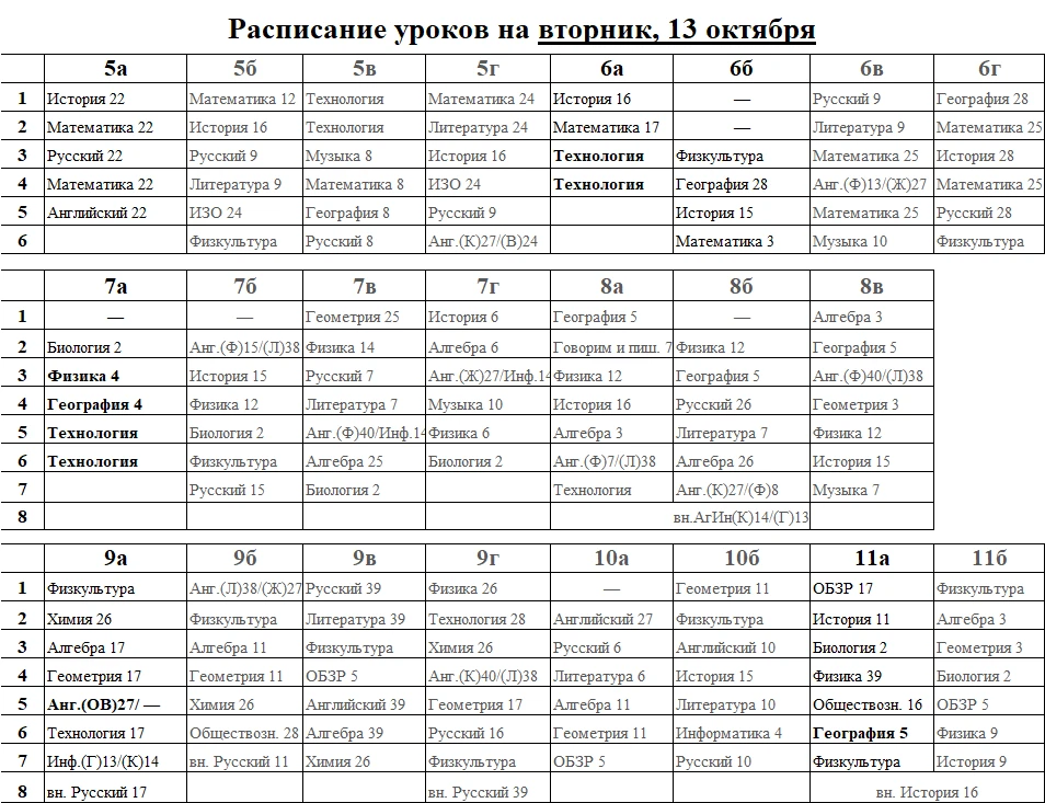 Расписание уроков на вторник, 13 октября