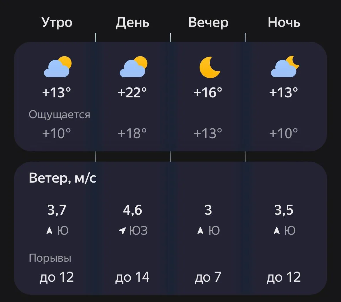 ⛅️ Доброе утро, Борисоглебск!
