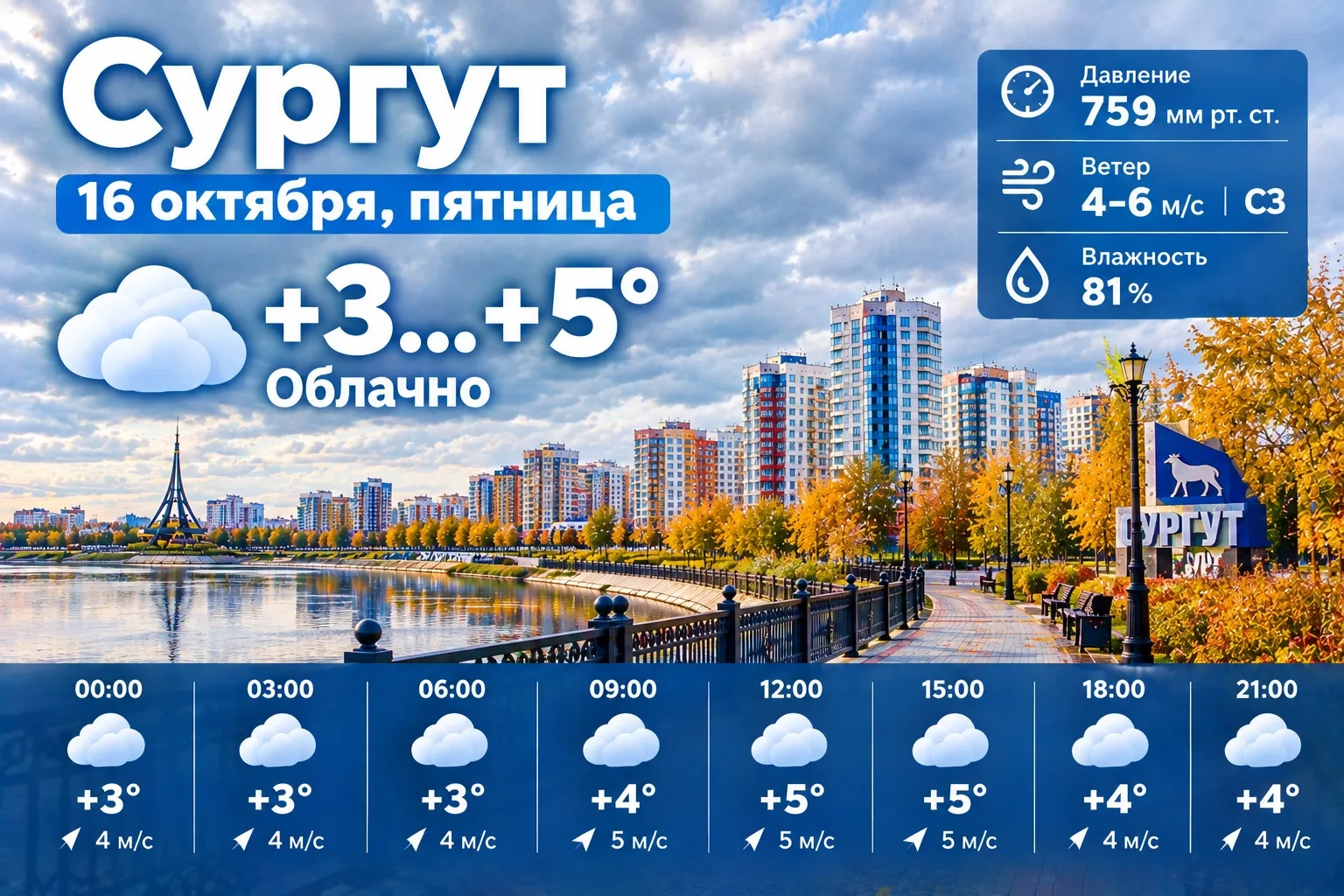 Сегодня северный ветер за окном, облачно, а в ваших домах и сердцах будет тепло.