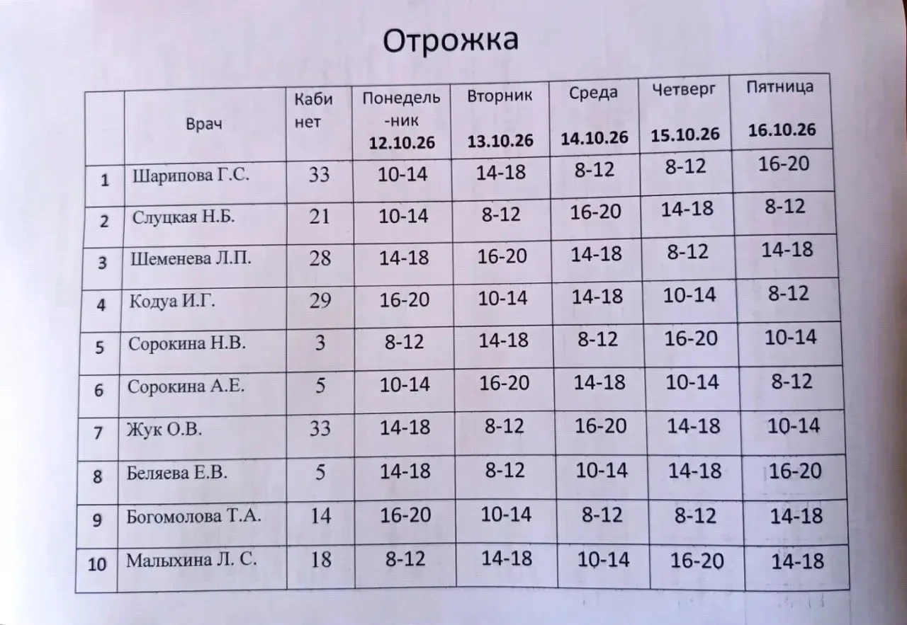Расписание работы врачей детской поликлиники № 5