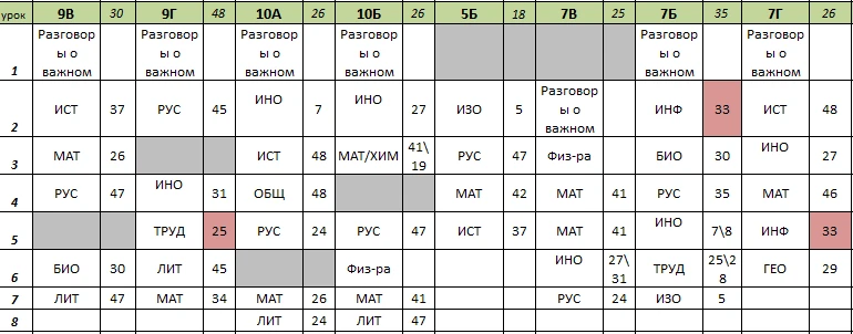 Изменения в расписании  на 12.10