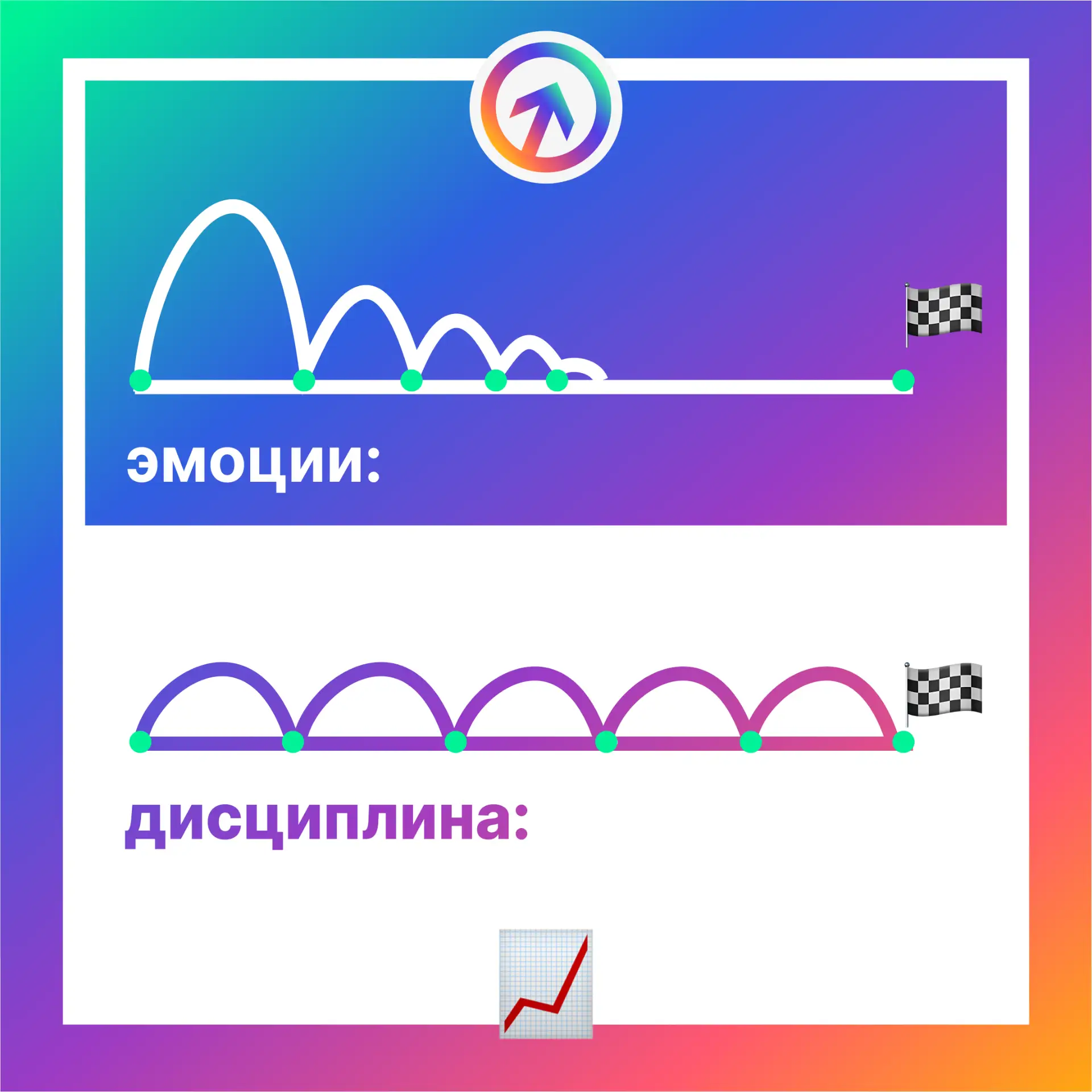 Сегодня ругаем мотивацию в рубрике «Мотивация»! Что? Да-да 😏