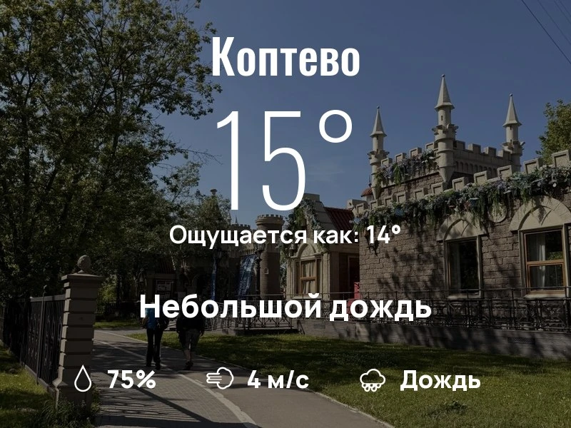 Что с погодой в Коптево?