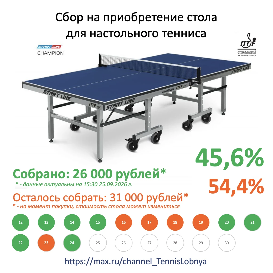 🏓 Сбор на стол для настольного тенниса: день четырнадцатый!