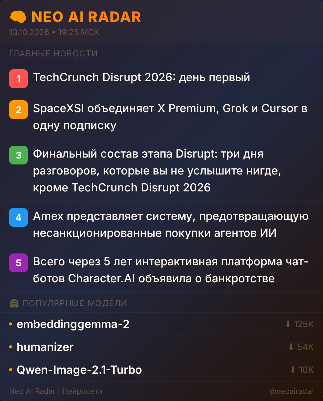 Окно на миллион токенов за $2 на входе. Под Gemini 4 Argon рубрика дня написала себя са...