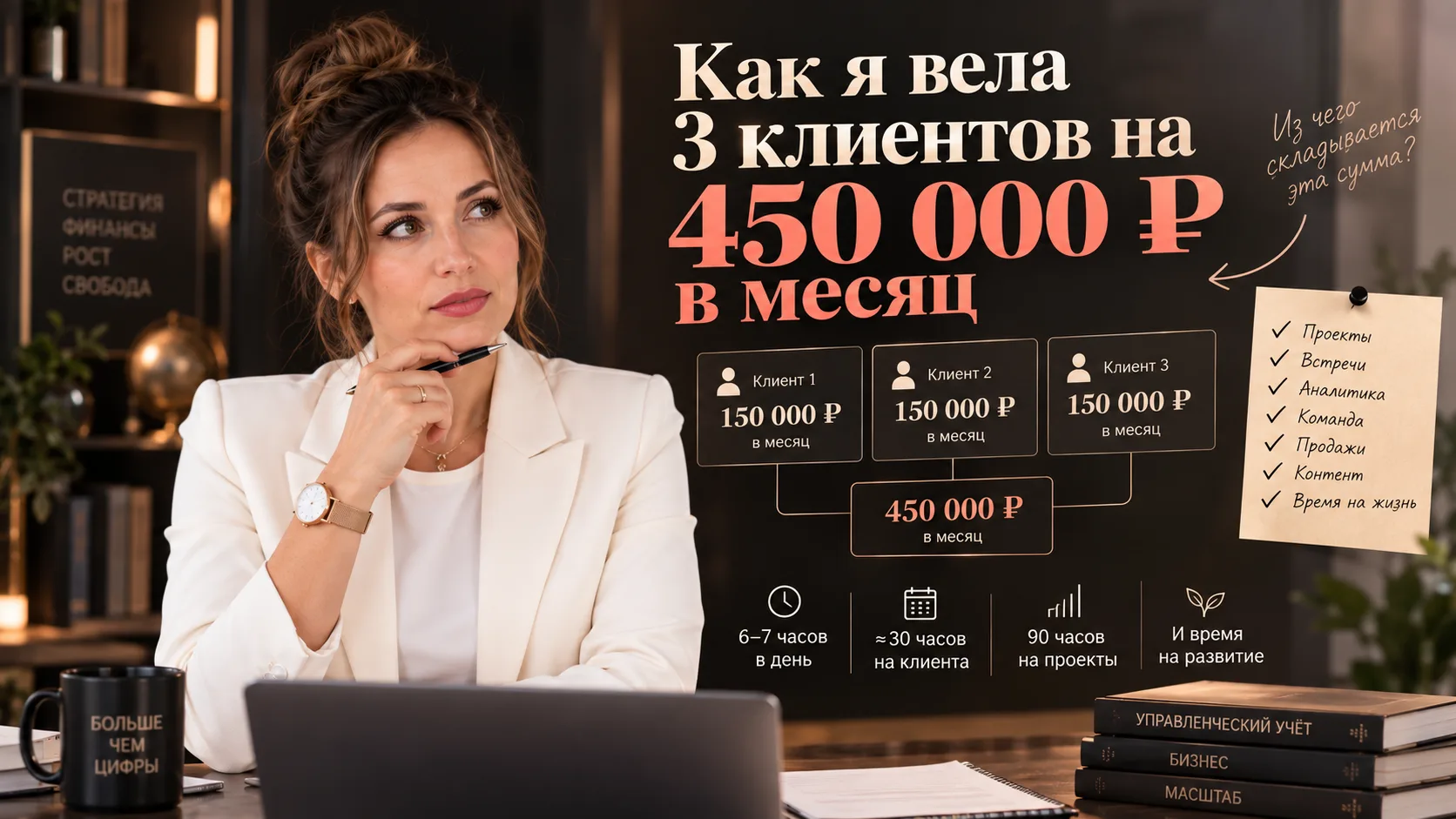 [разбор] Как я вела 3 клиентов на 450 тысяч рублей в месяц