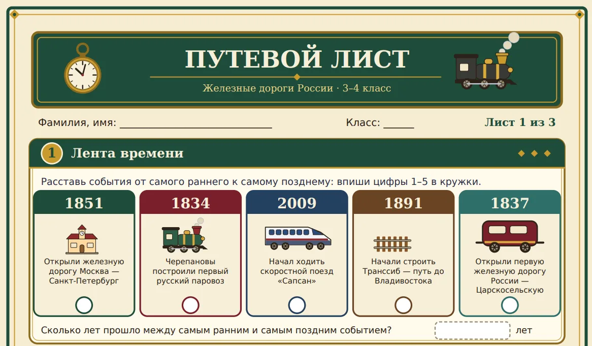 📚 Разговоры о важном. Рабочий лист №2 для 3-4 классов "История железной дороги России"