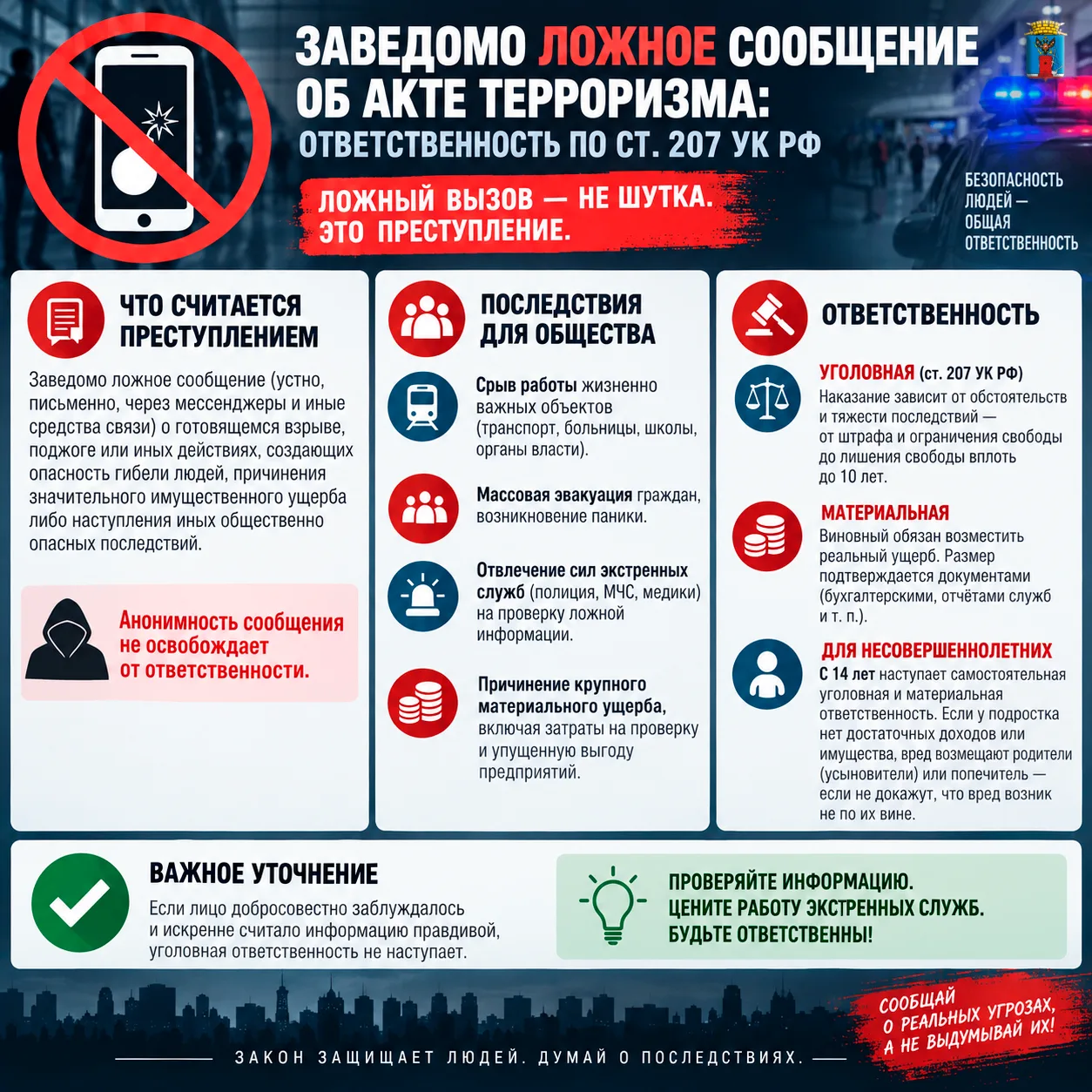 Заведомо ложное сообщение об акте терроризма: ответственность по статье 207 УК РФ