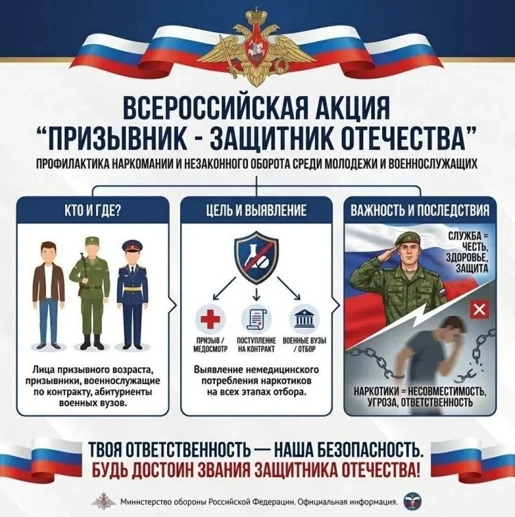 До 1 декабря проходит второй этап Общероссийской акции «Призывник – Защитник Отечества» 📝