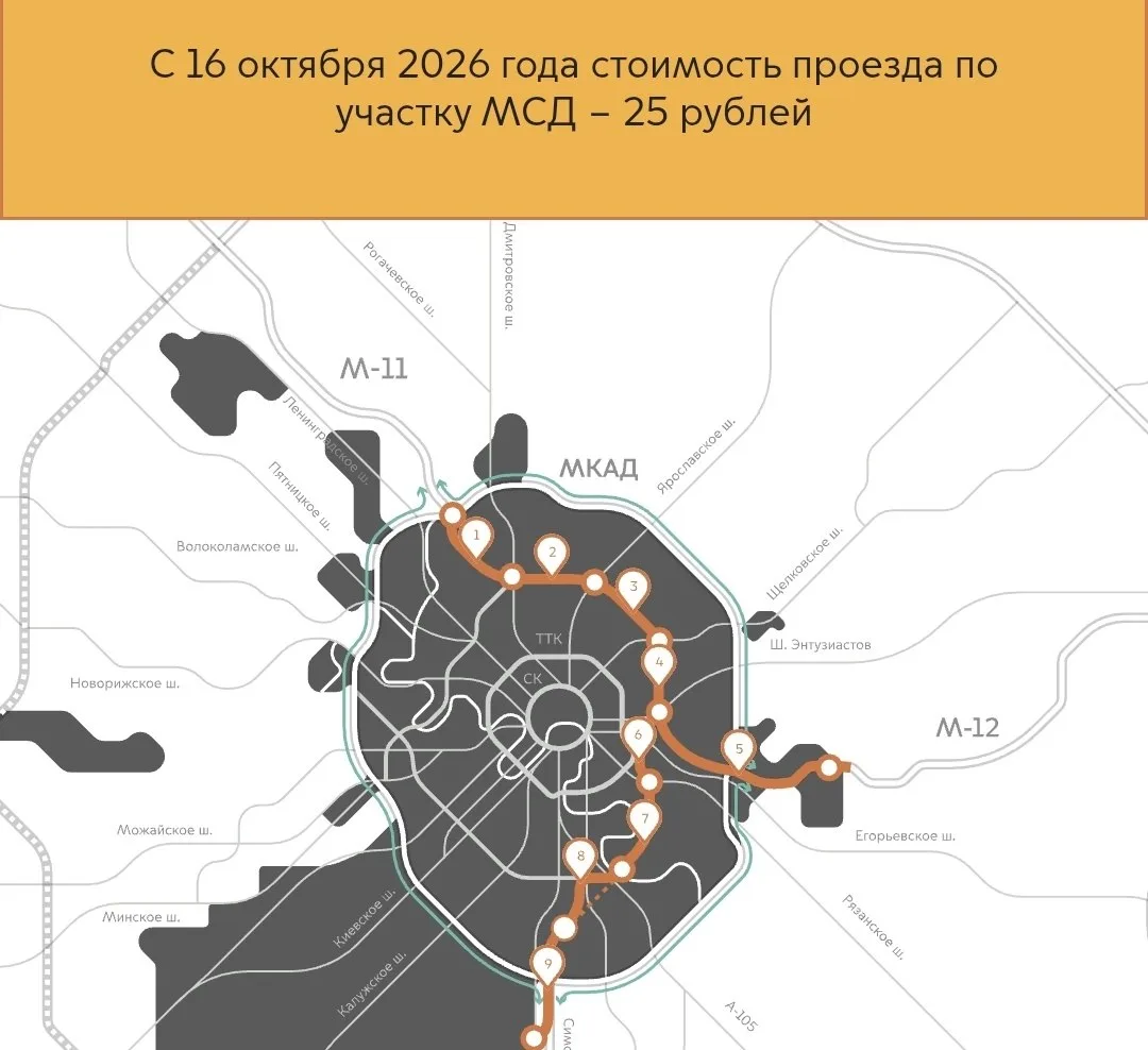 С 16 октября 2026 года стоимость проезда по Московскому скоростному диаметру (МСД) в кр...