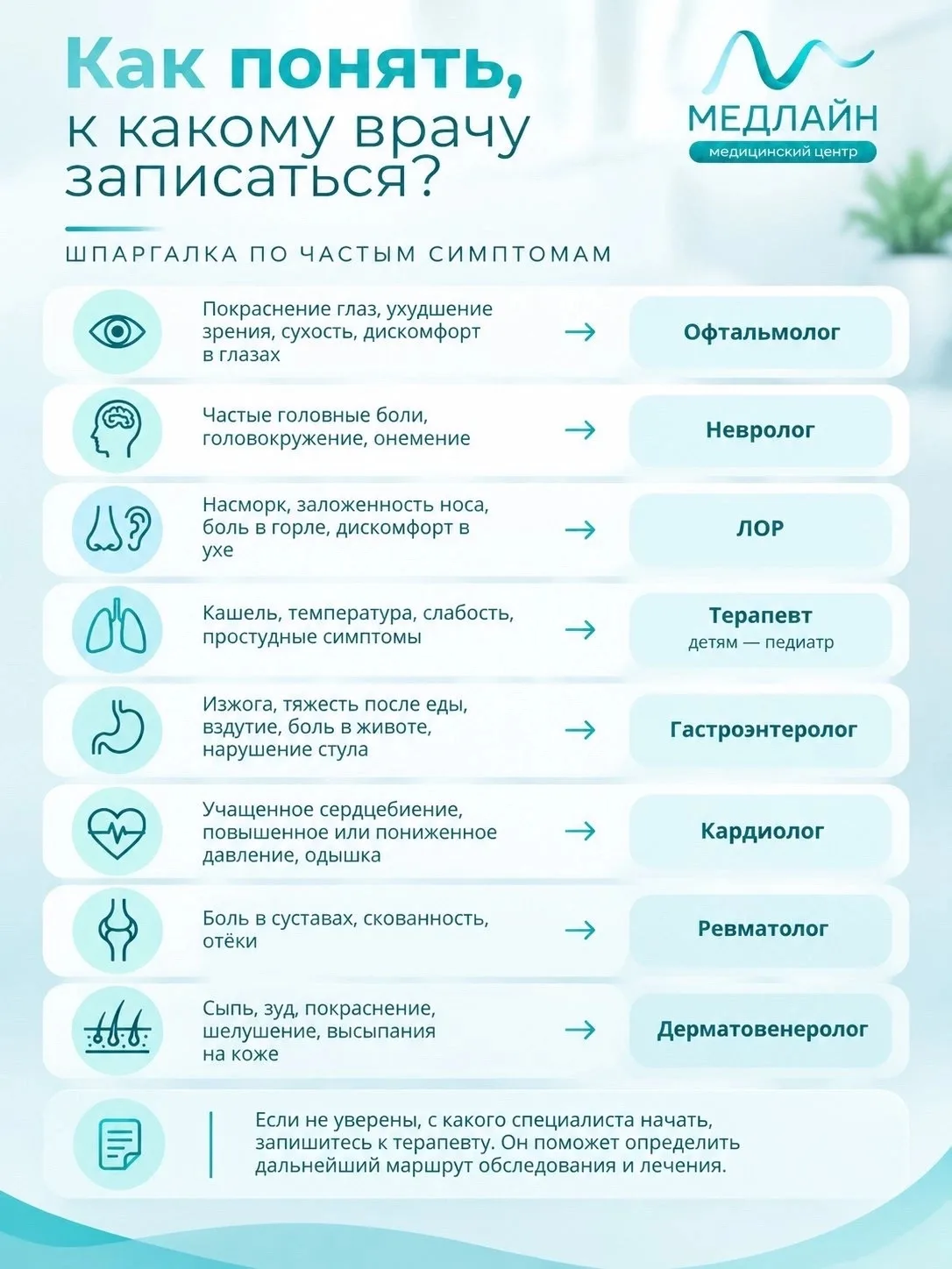К какому врачу записаться?