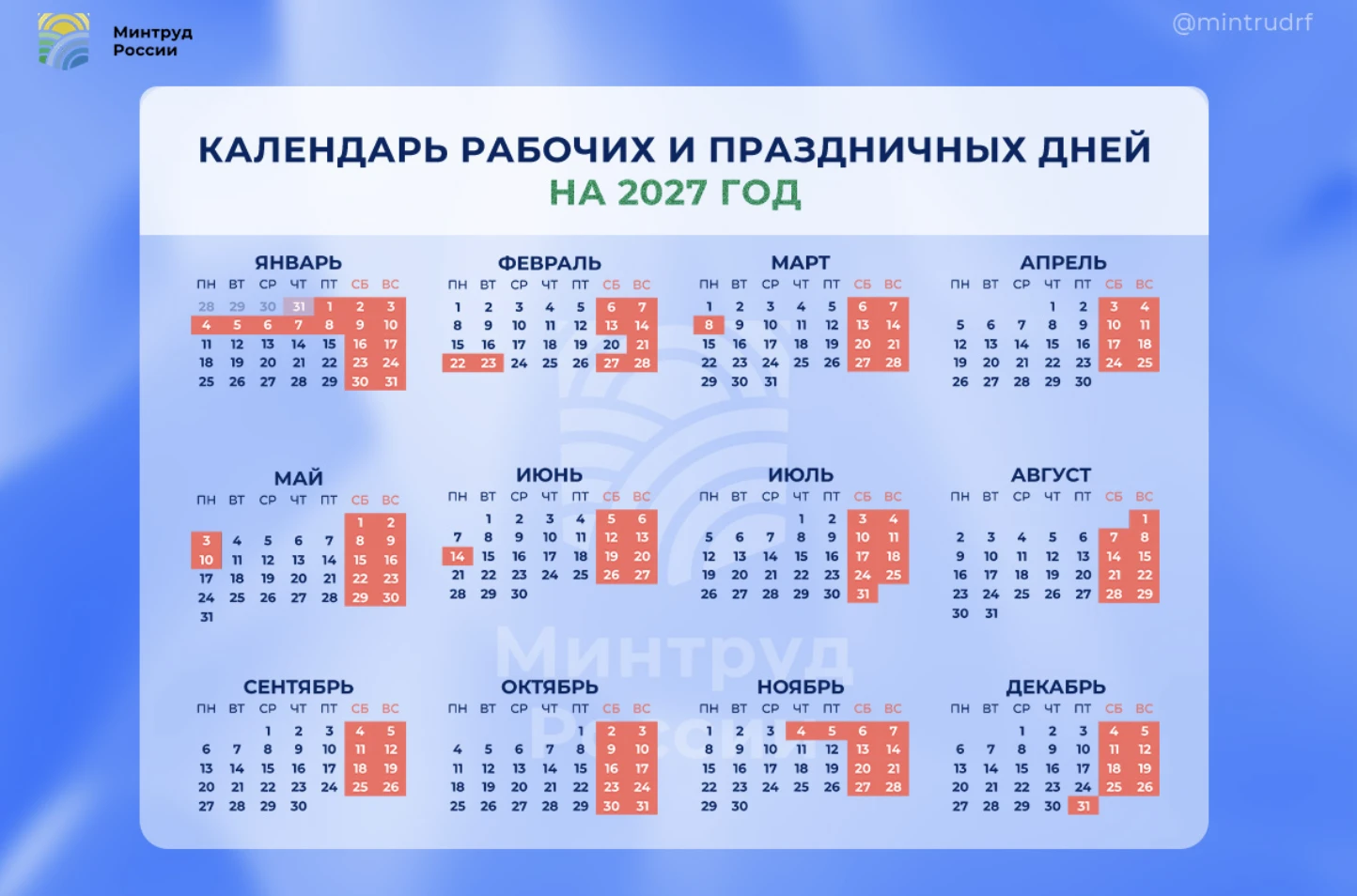 Календарь праздничных и выходных дней на 2027 год опубликовал Минтруд.