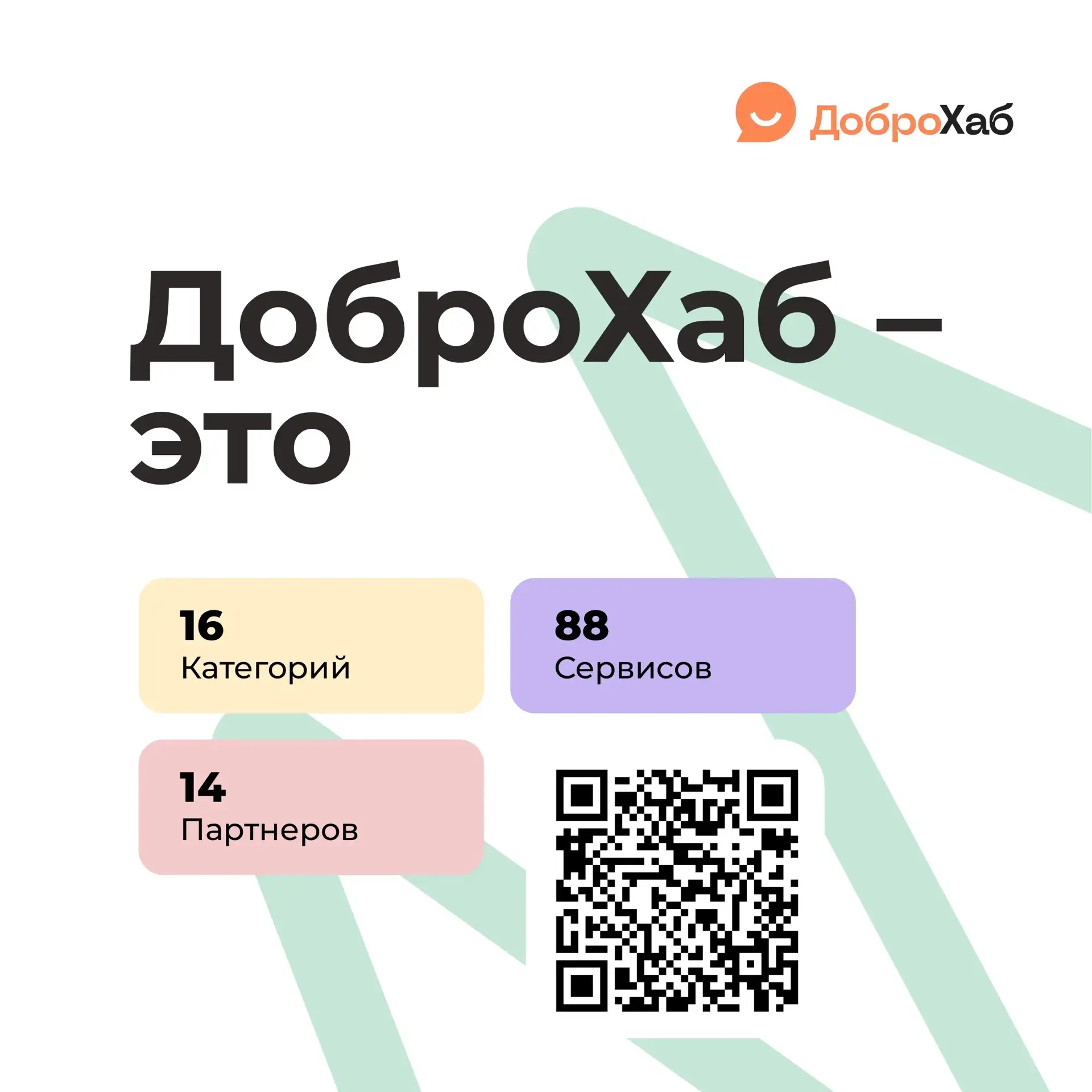 📲 «ДоброХаб» – единая цифровая площадка, объединившая все сервисы и услуги нашего региона
