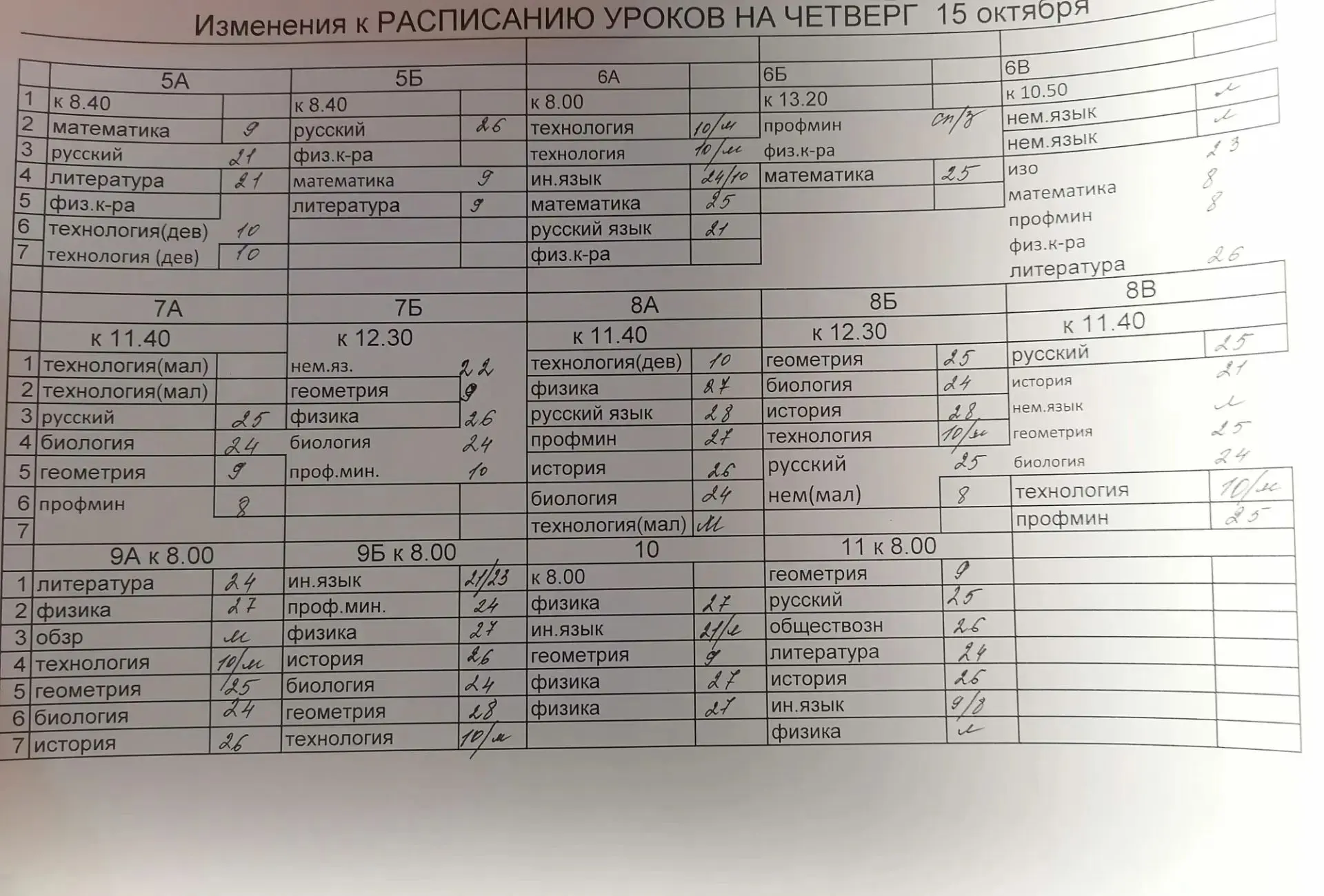 Расписание уроков на 15 октября
