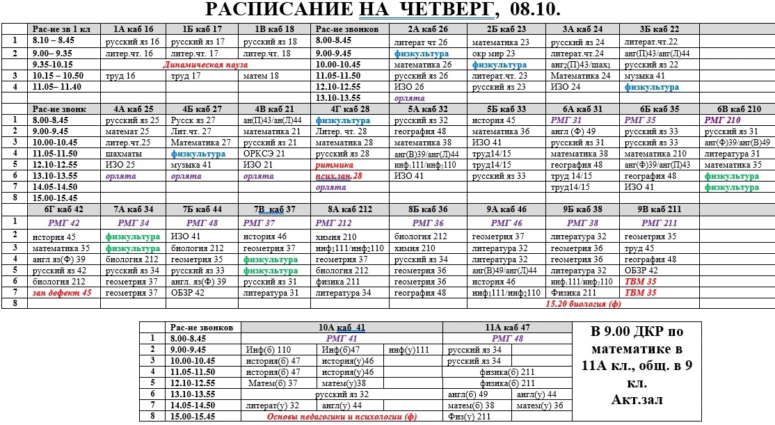 Расписание на четверг, 08.10.
