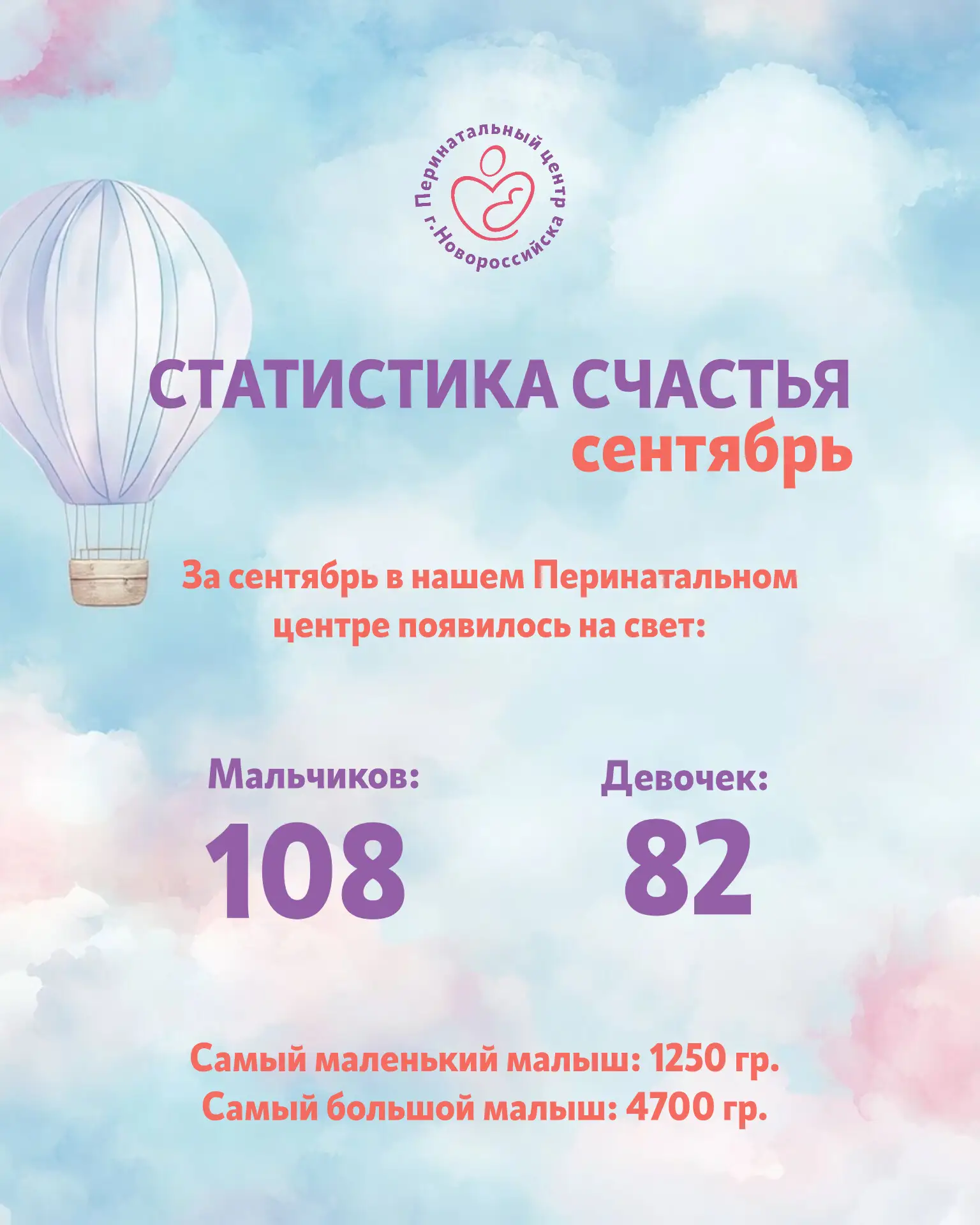 Статистика счастья👶
