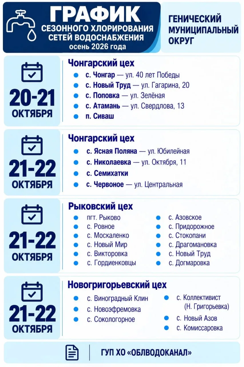 🚰 Плановое осеннее хлорирование воды