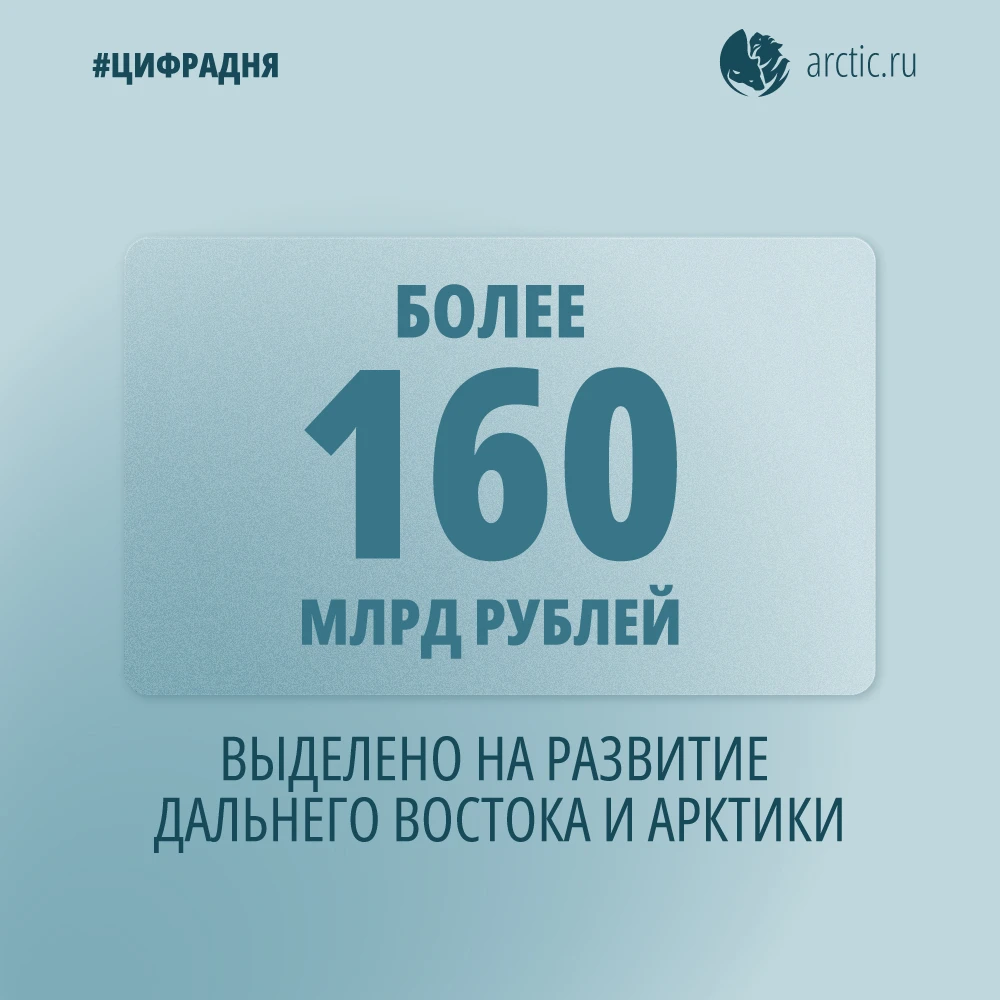 На ближайшие 3 года на госпрограмму развития ДФО предусмотрено 136 млрд рублей, на разв...