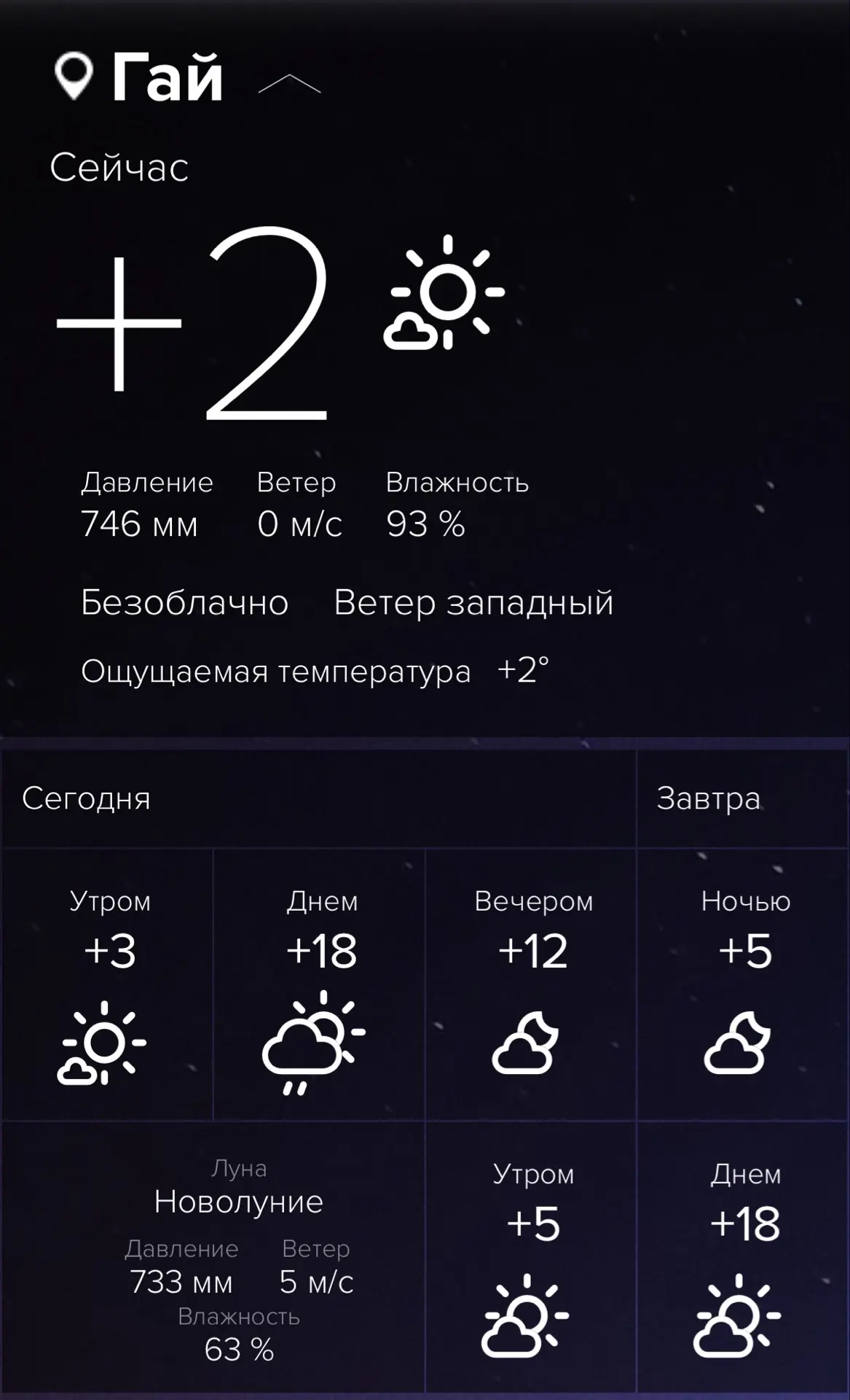 Доброе утро, Гай!