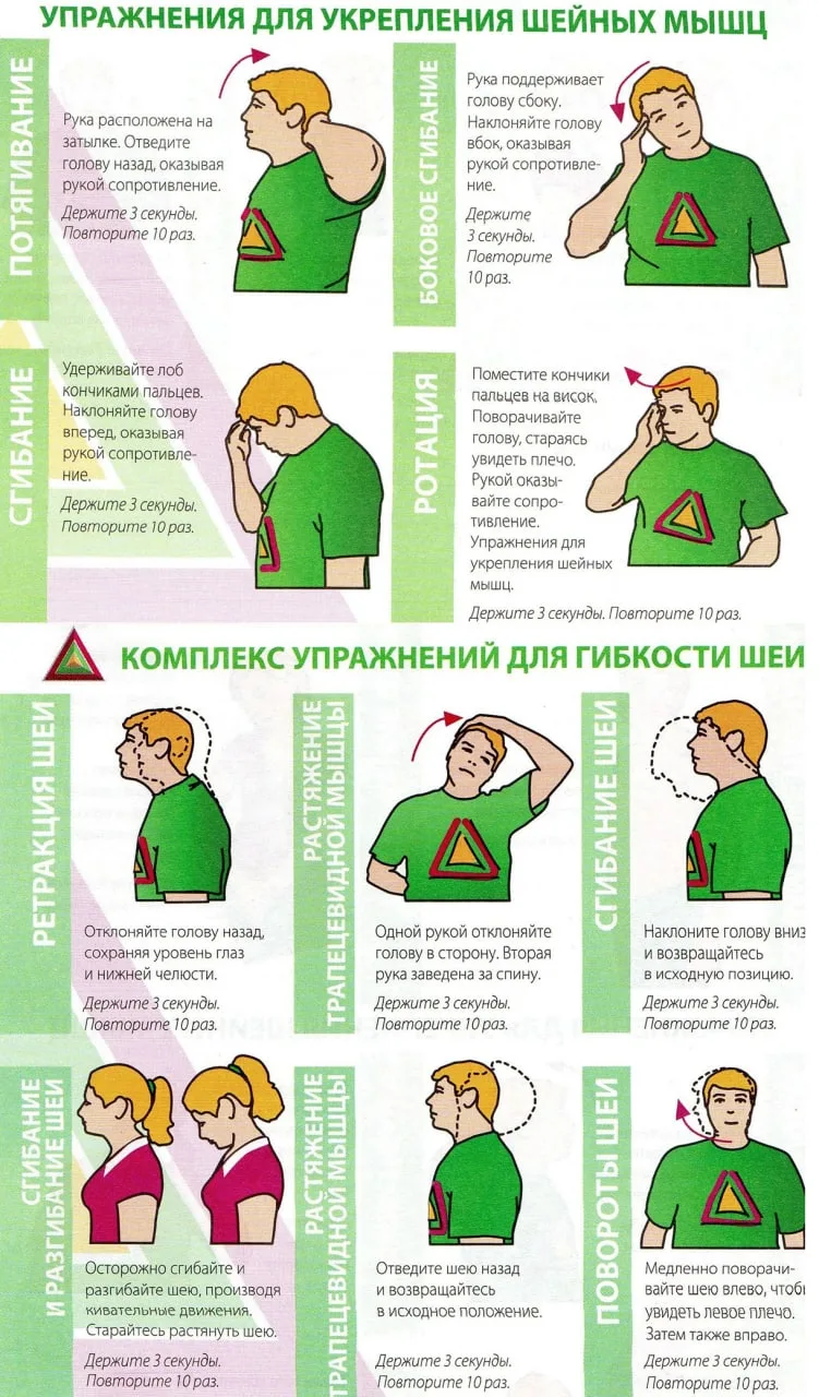 Упражнения для укрепления шейных мышц