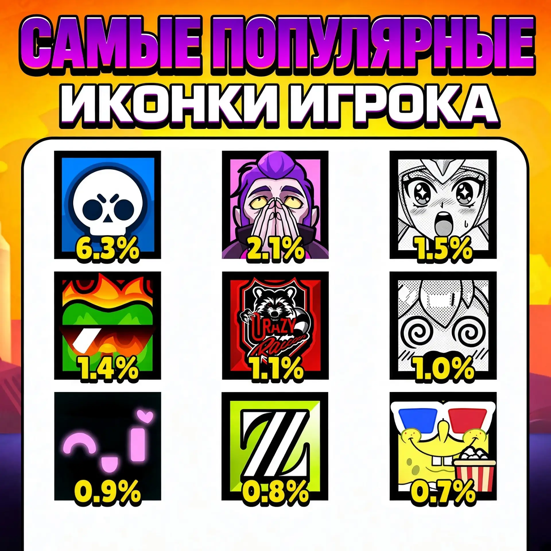 👤ПОПУЛЯРНЫЕ АВАТАРКИ