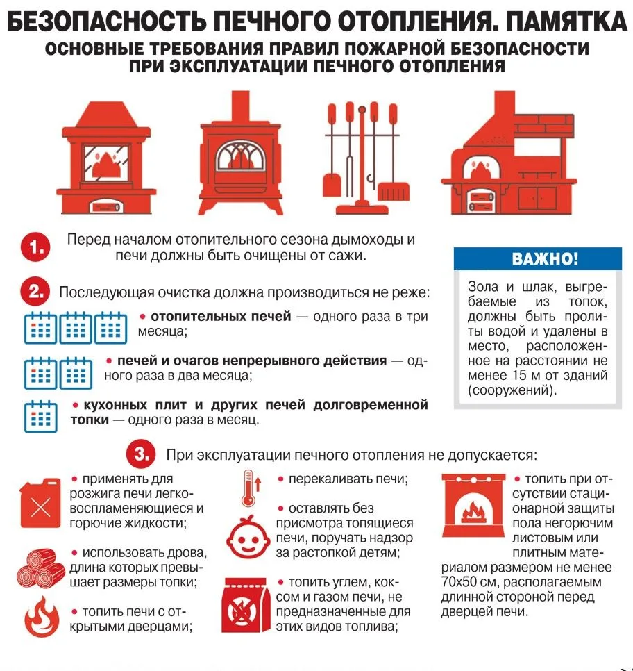 Правила пожарной безопасности в период отопительного сезона!