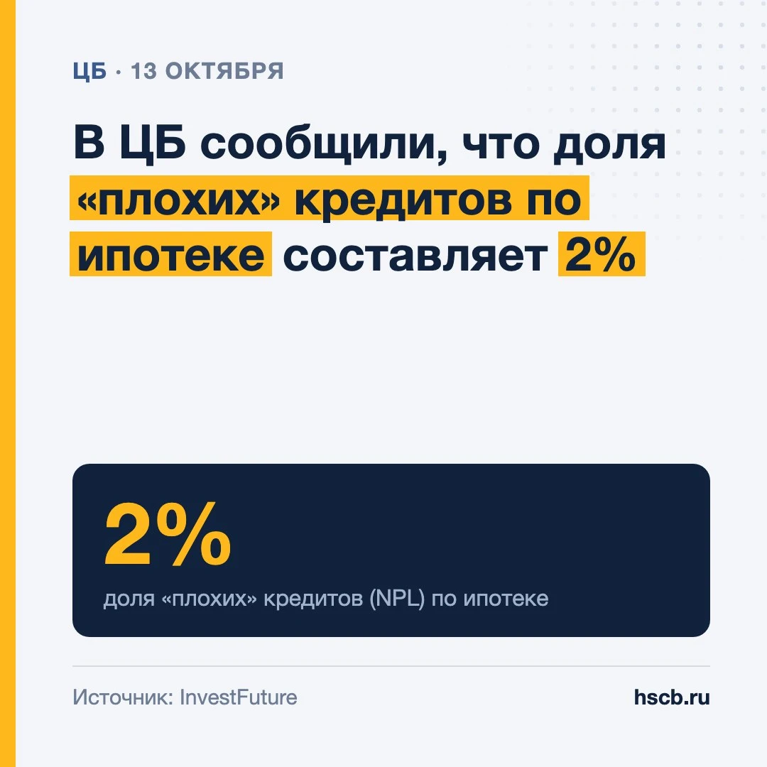 🏦 В ЦБ сообщили, что доля «плохих» кредитов по ипотеке составляет 2%