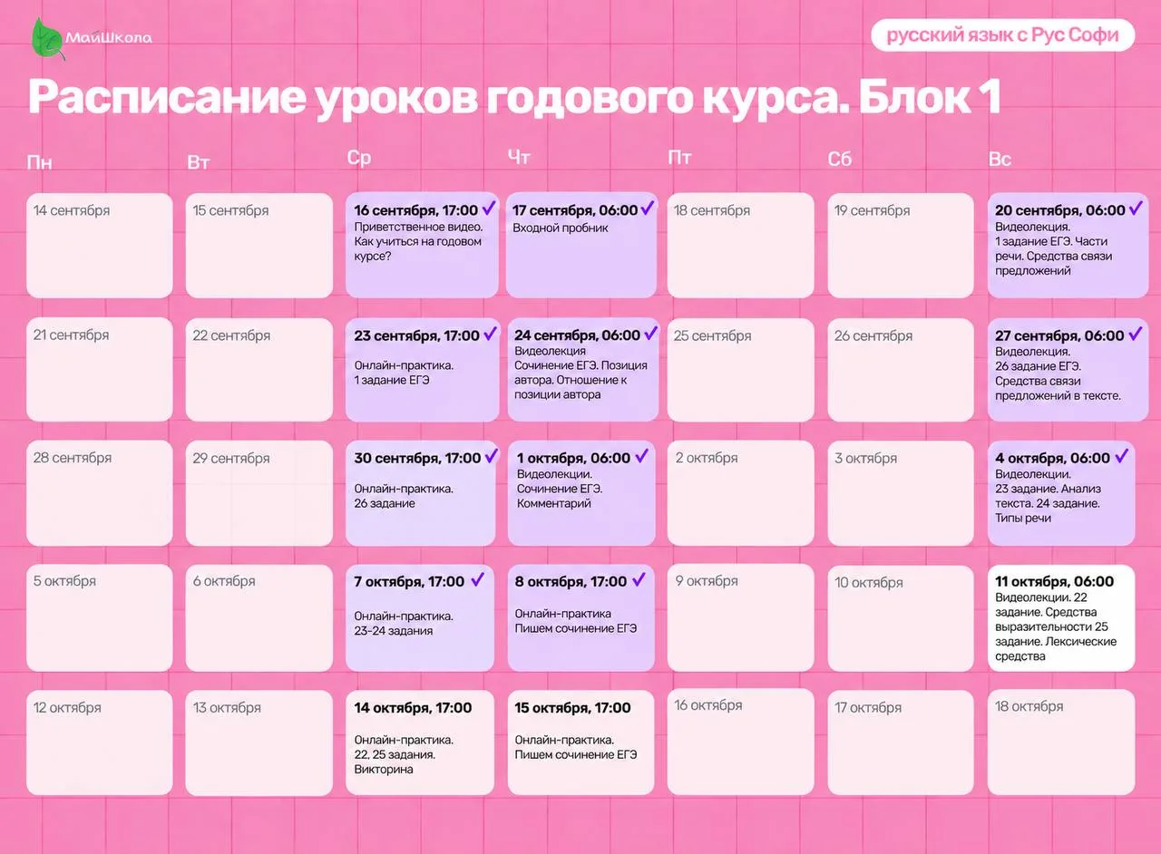 Заканчиваем первый блок годового курса🤍